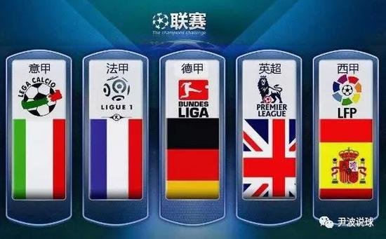 因此寻找一