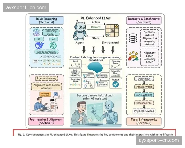多视角拼合算法在演进周期内优化，支持多端信号在无缝切换中保持逻辑连贯