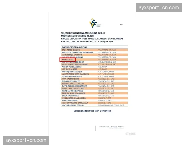 西班牙足协公布新一期国家队名单，西甲16队共24人入选